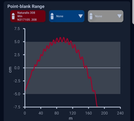 Lapua-Ballistics-Stability-Estimation