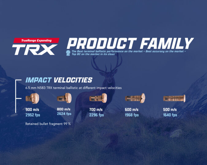 Upon impact, Lapua TRX® Hunting Bullets offer exceptional terminal performance, unmatched energy transfer, and nearly 100% weight retention with a solid-copper, polymer-tipped design. Whether targeting big game or small to midsized animals, the TRX® delivers deep penetration and controlled “mushrooming” expansion, even at longer distances, ensuring a clean and ethical kill with minimal tracking required.