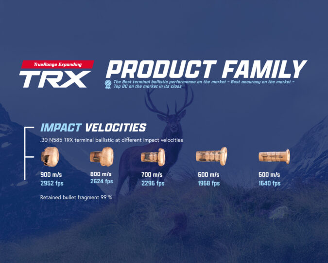 Upon impact, Lapua TRX® Hunting Bullets offer exceptional terminal performance, unmatched energy transfer, and nearly 100% weight retention with a solid-copper, polymer-tipped design. Whether targeting big game or small to midsized animals, the TRX® delivers deep penetration and controlled “mushrooming” expansion, even at longer distances, ensuring a clean and ethical kill with minimal tracking required.